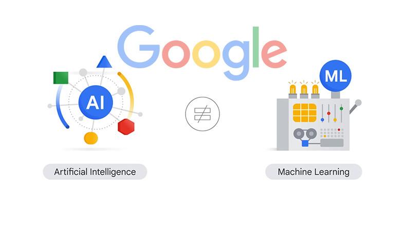 7 Free Artificial Intelligence Courses That Will Contribute to Your Career When You’re Finished, Whatever You Do From Google